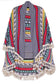 Round Aztec Beach Blanket