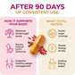 Nature's Berberine - Super Blend