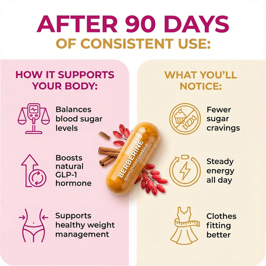 Nature's Berberine - Super Blend